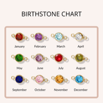 (7 + Letters) Name Necklace with Birthstone