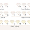 Diamond Colours